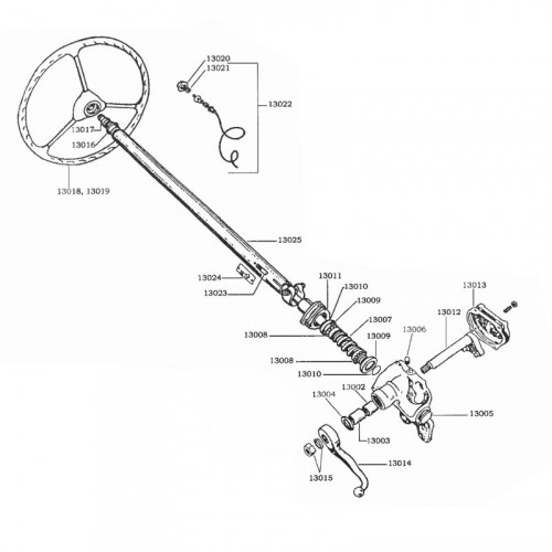 jeep_mp_gpw_kat_13_lenkung